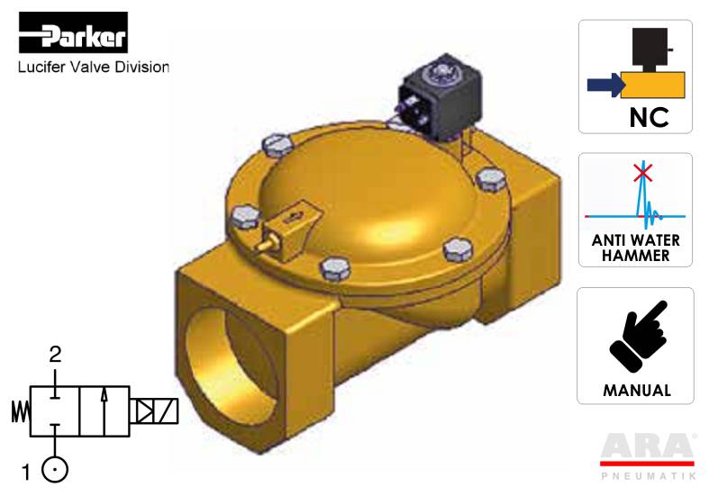 Elektrozawory do wody Parker Lucifer 7321 NC 2 1/2