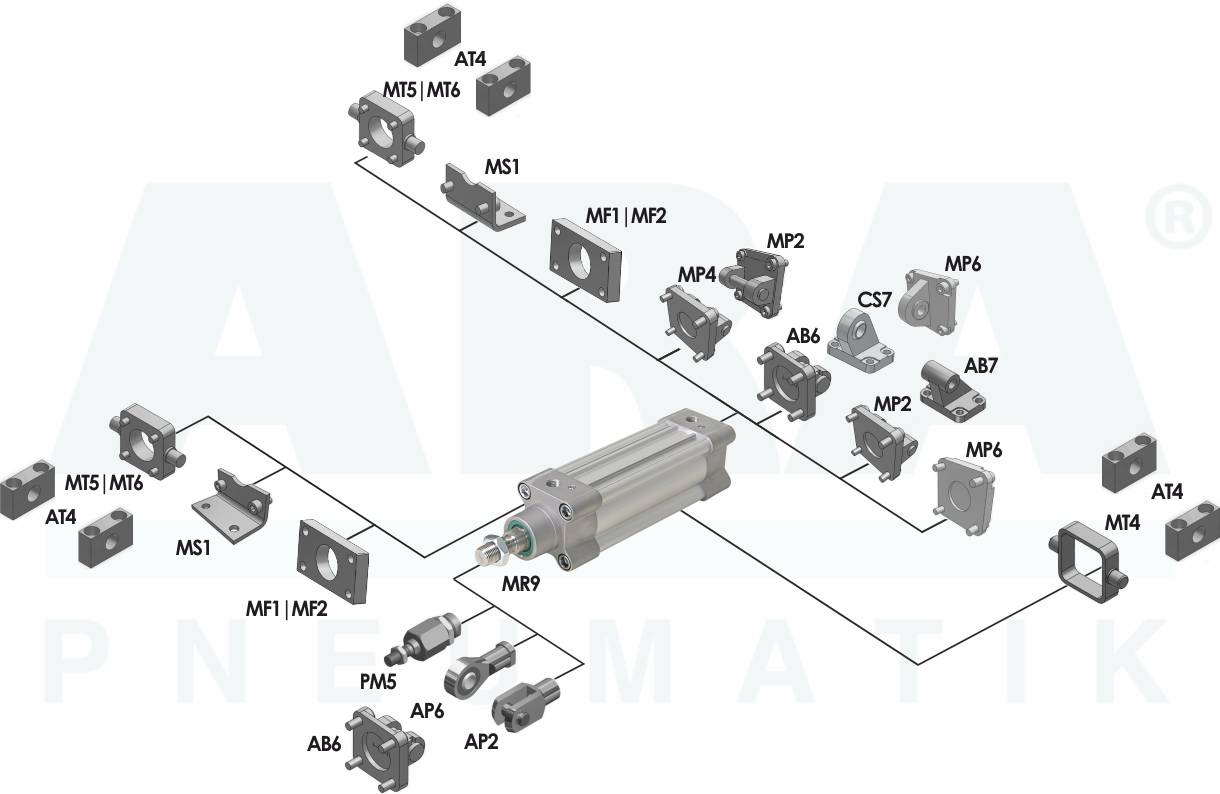 Schemat montażu siłownika ISO15552 P1F