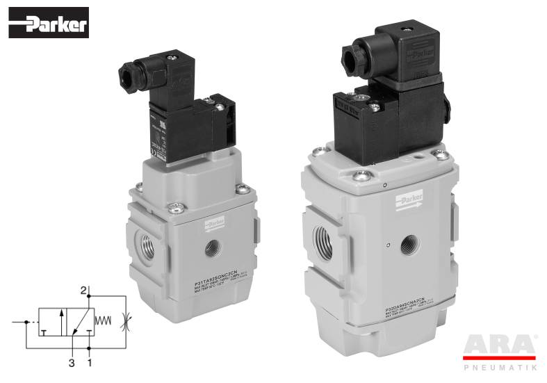 Zawory elektromagnetyczne Parker Global -- SOFT START STOP